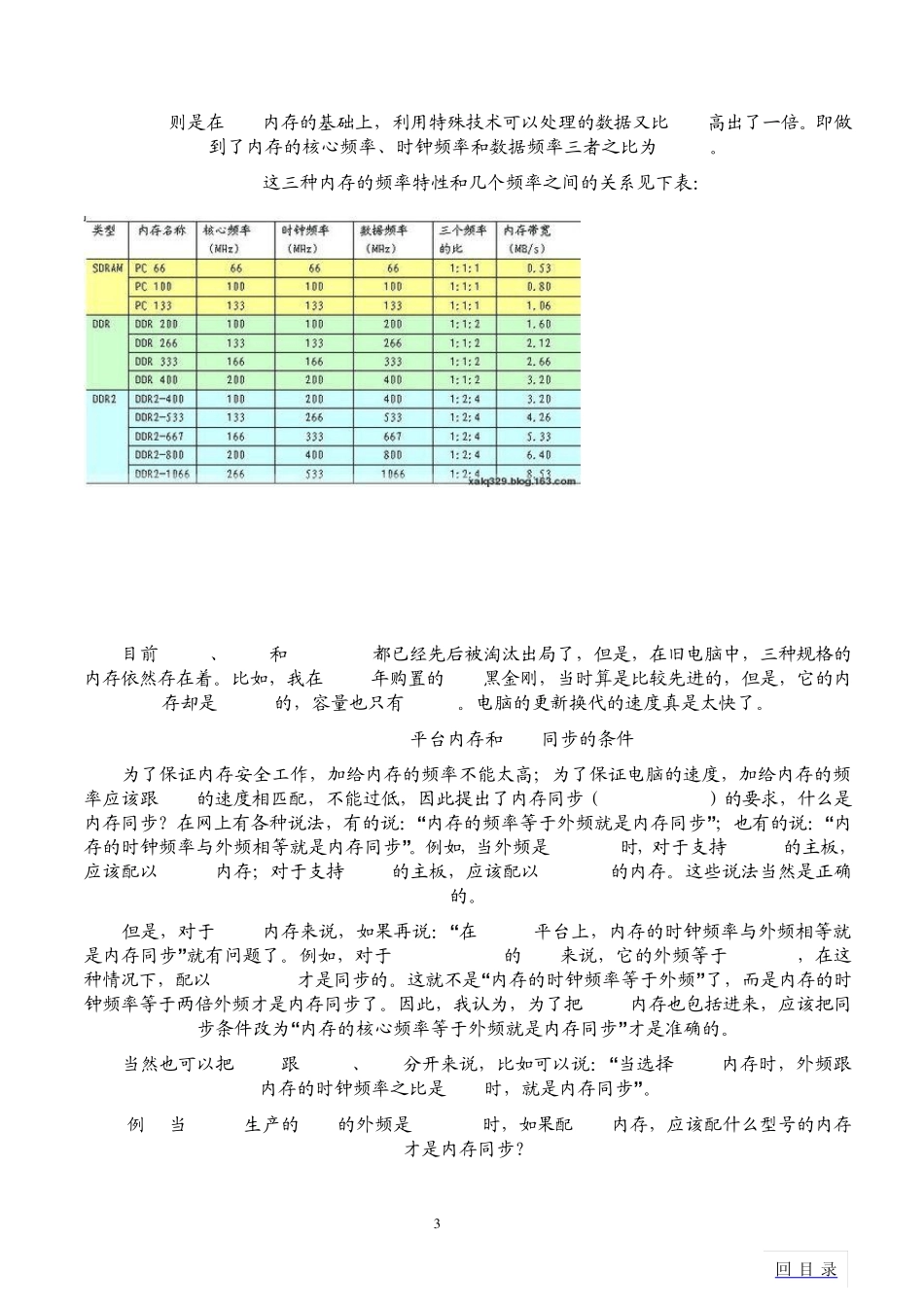CPUandDDR的关系_第3页