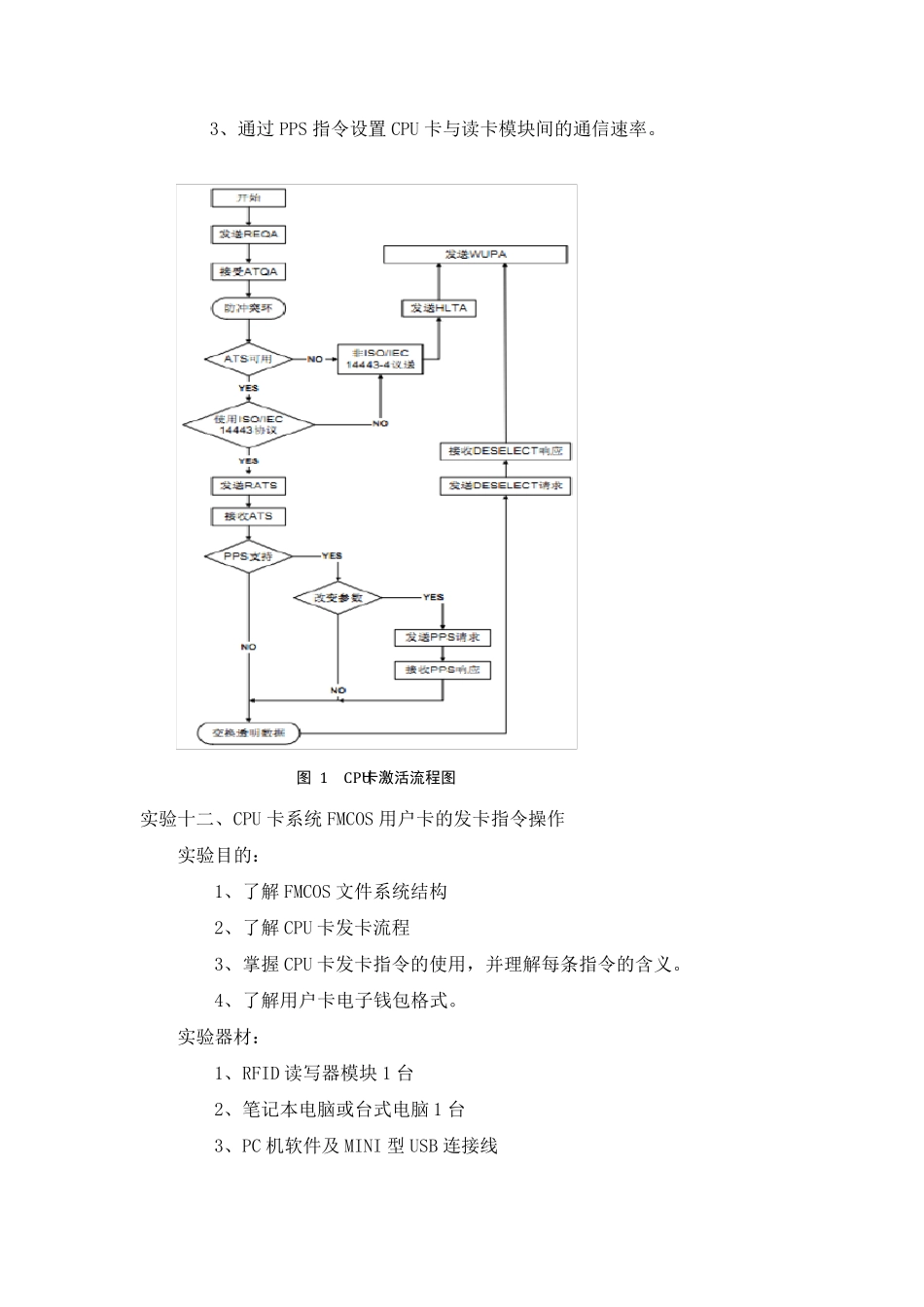 CPU卡实验_第3页