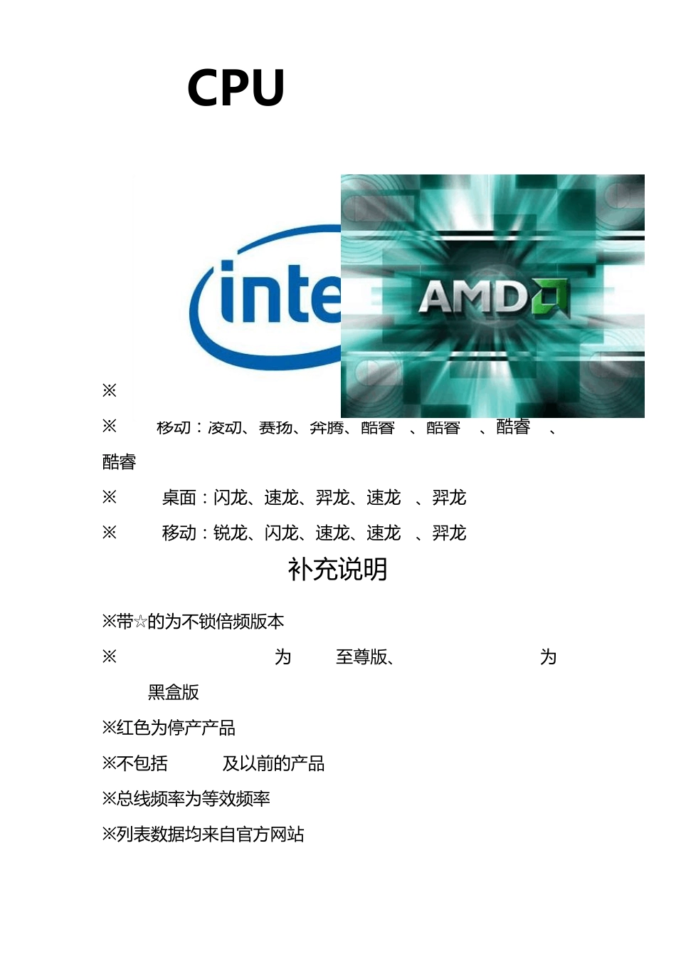 CPU型号大全[V1.1][修正部分错误]_第1页