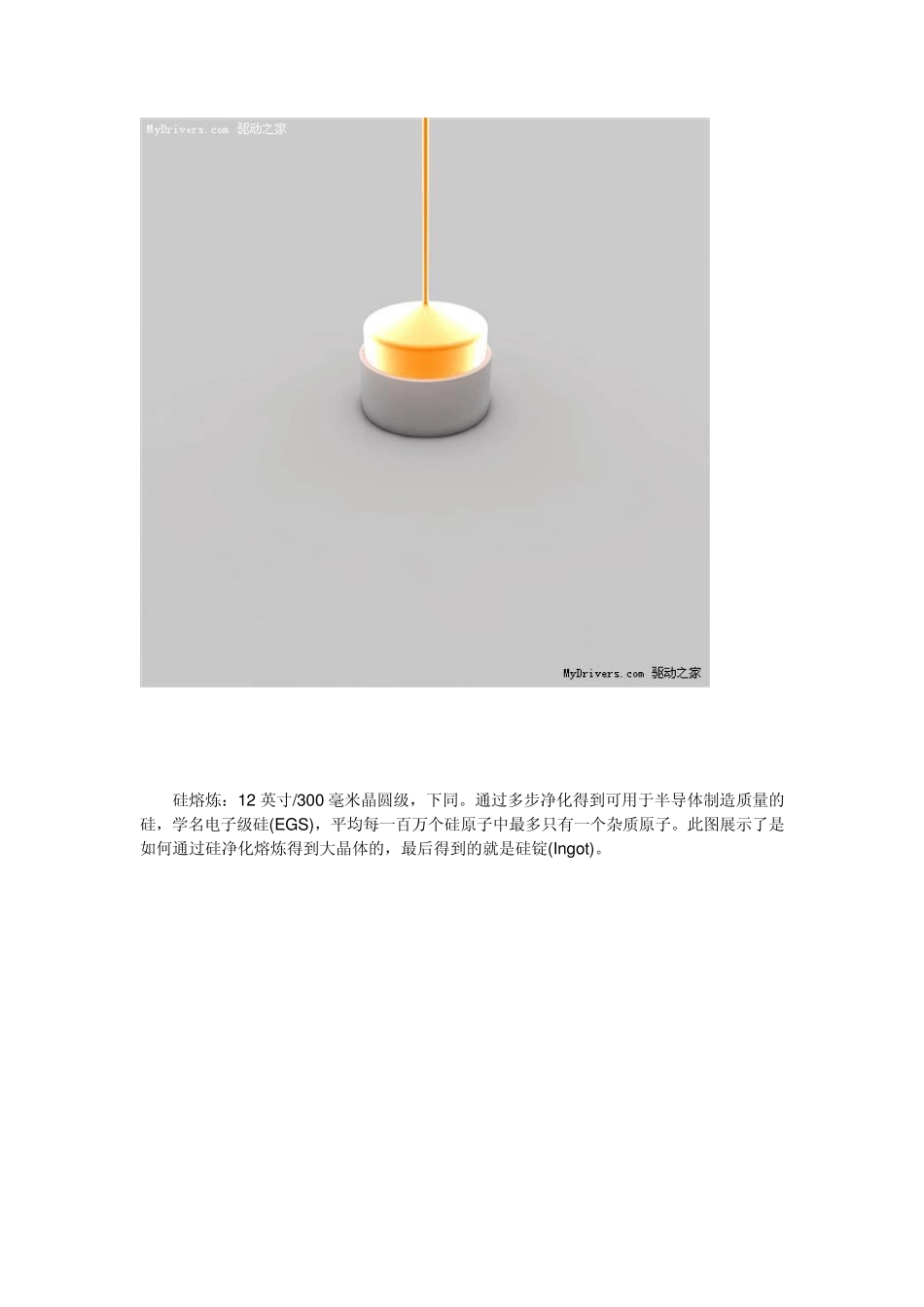 CPU的生产流程及原理_第3页