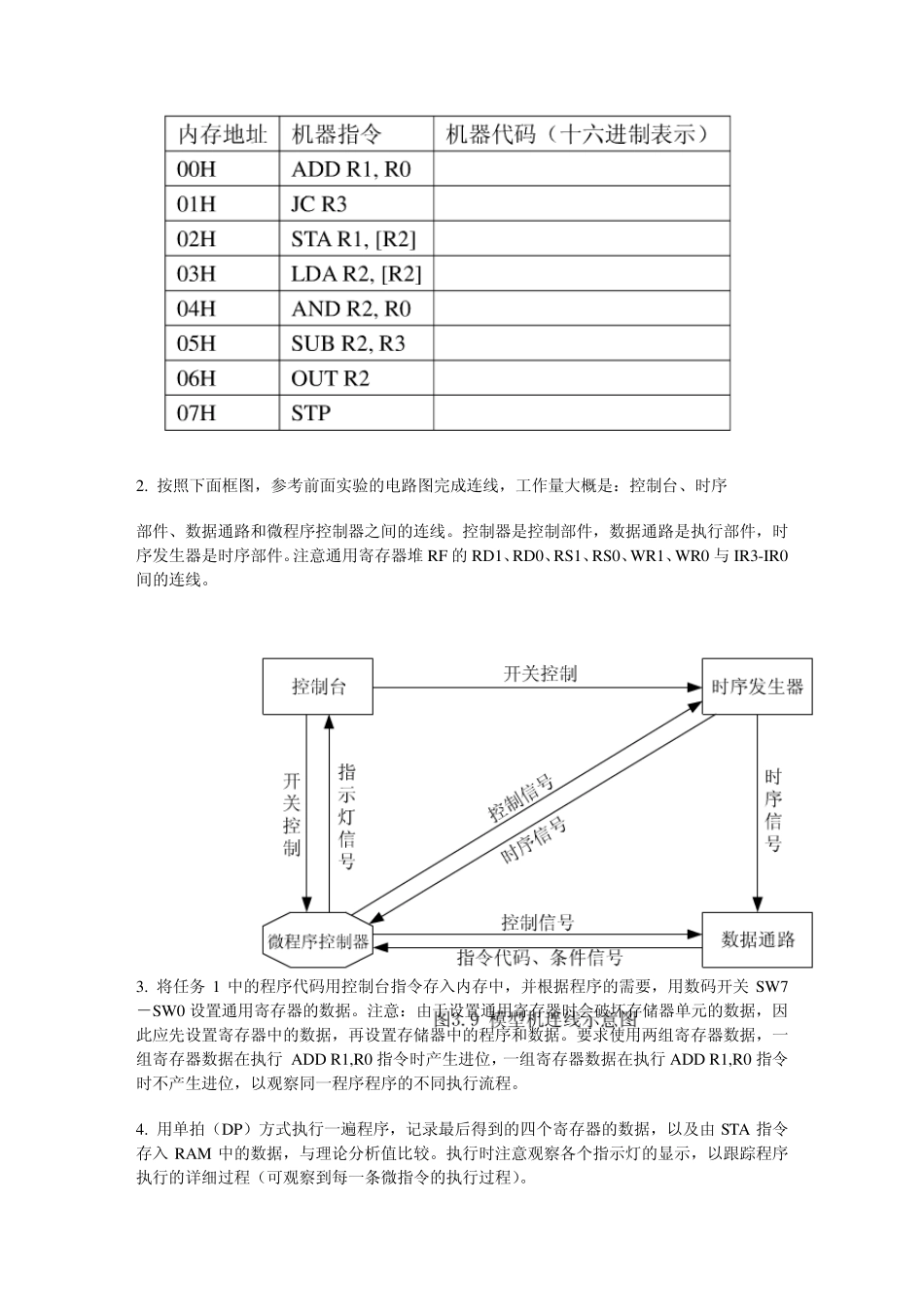 CPU组成与机器指令执行周期实验_第2页