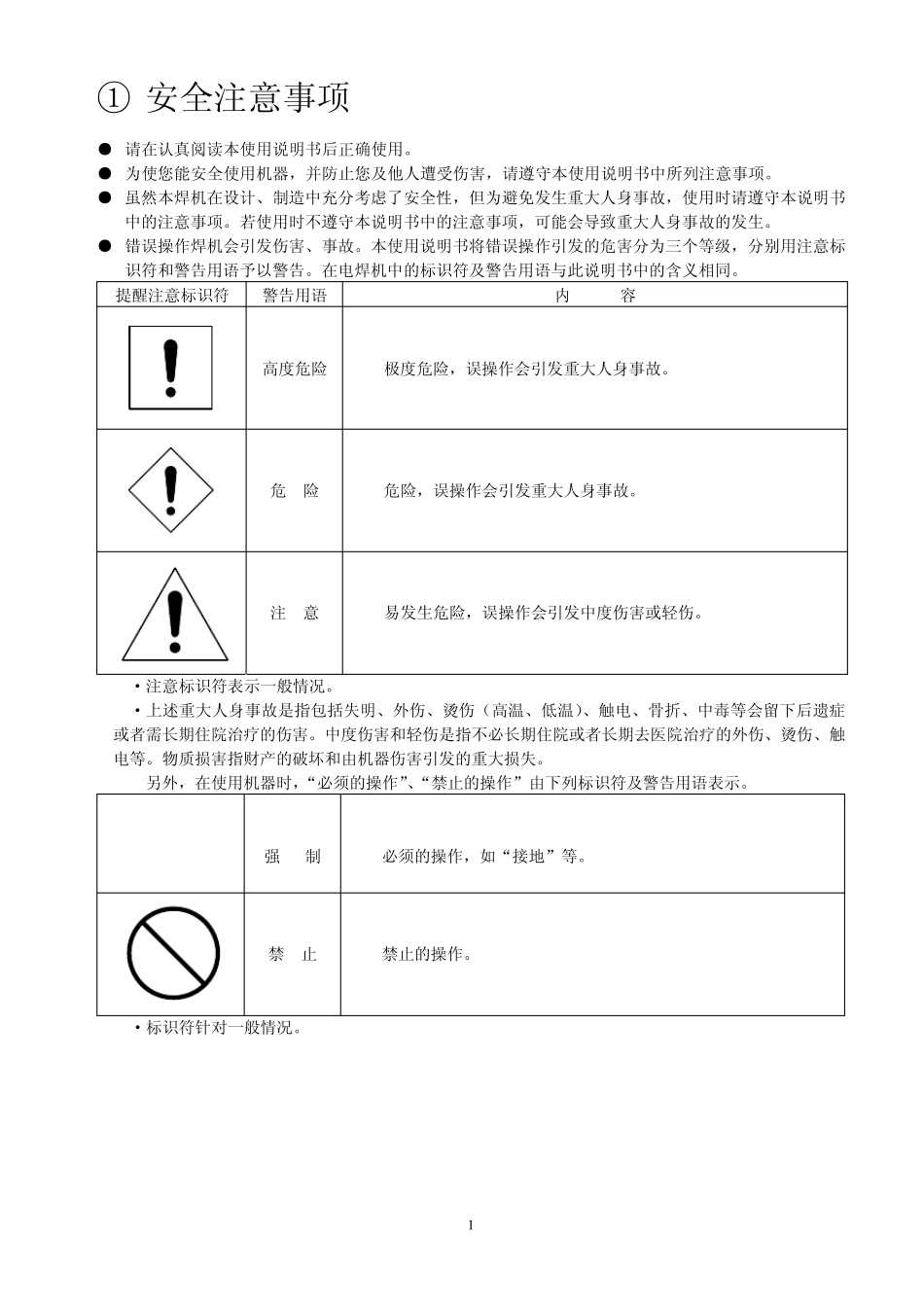 CPVM350使用说明书_第3页