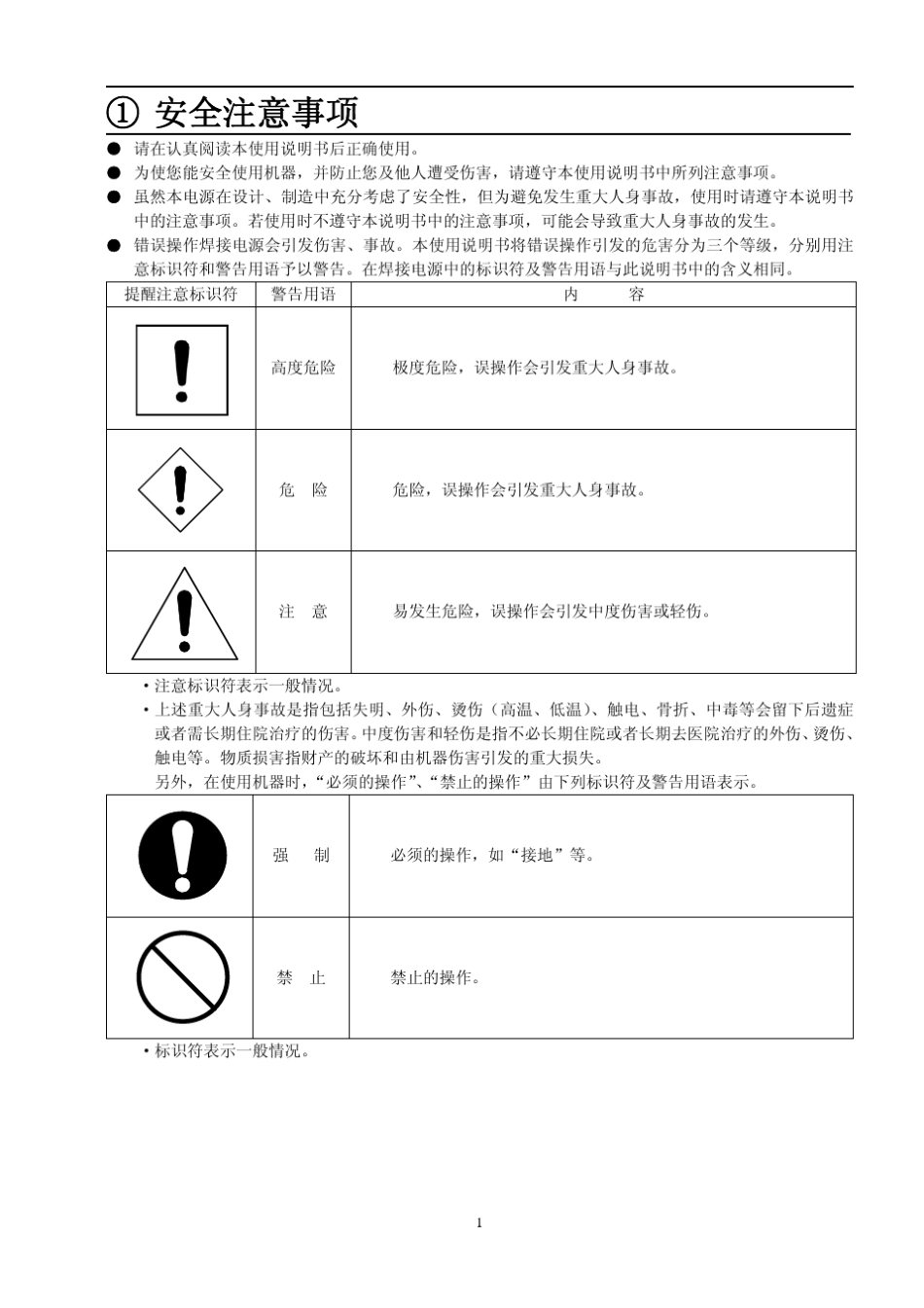 CPVE350500说明书090714_第3页