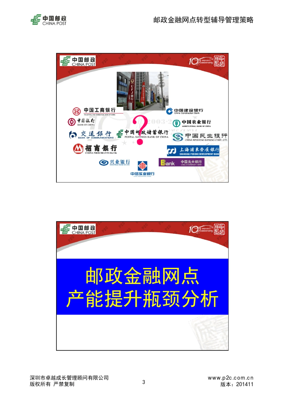 CP_网点转型督导员转型辅导管理策略1D学员版_20141117_第3页