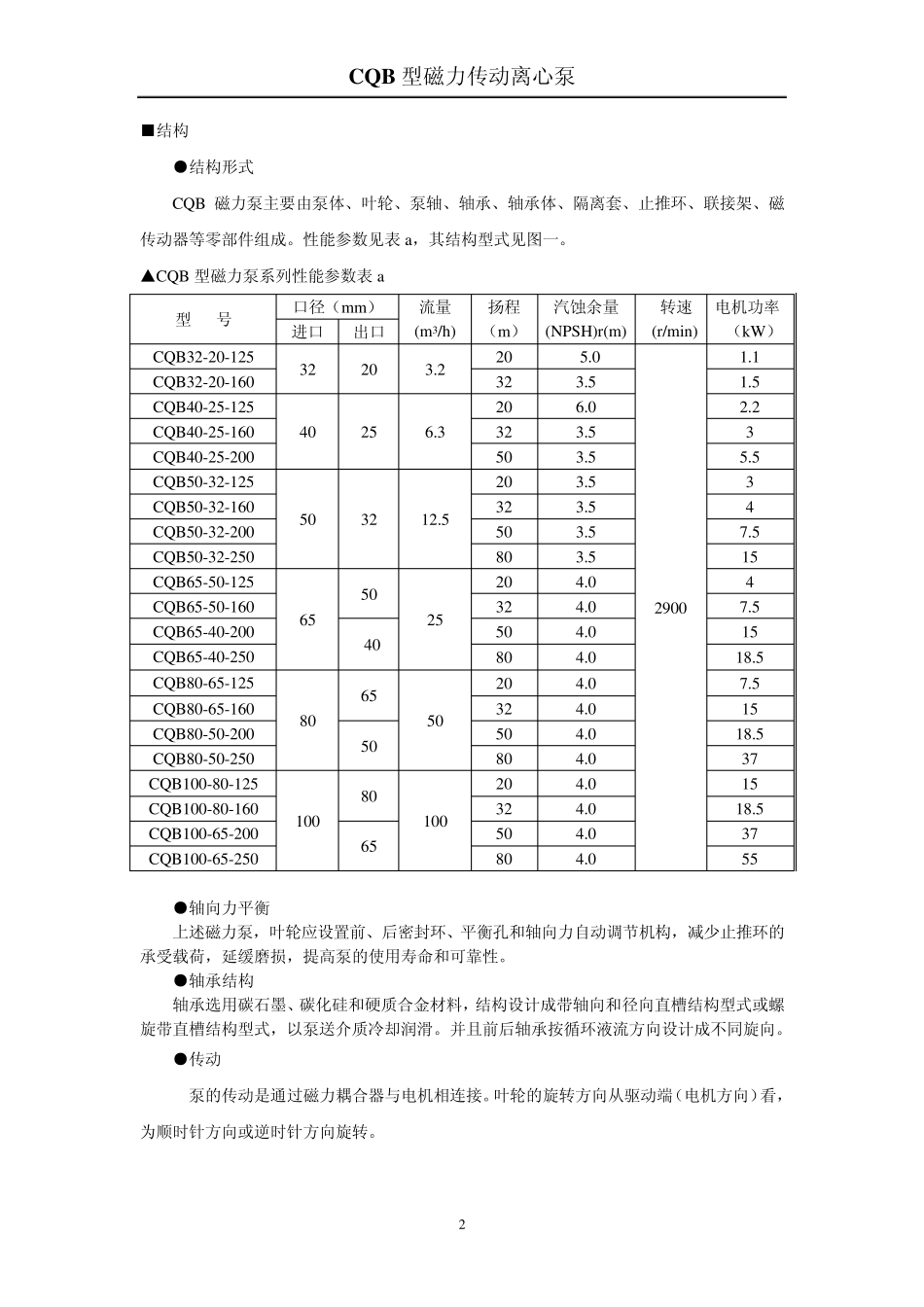 CQB型磁力泵说明书_第3页