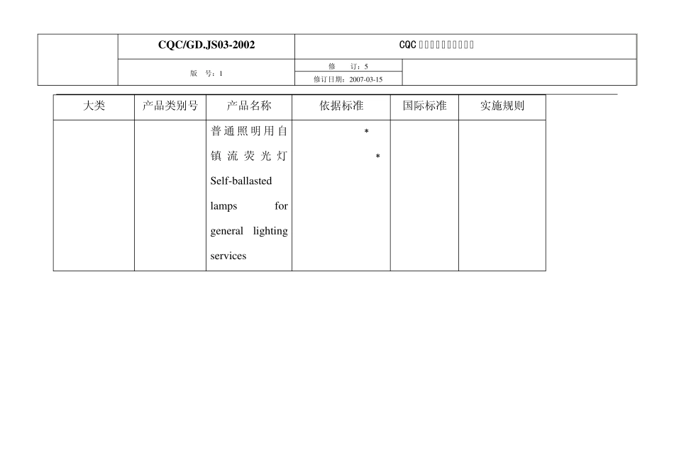 CQC节能产品认证目录_第2页