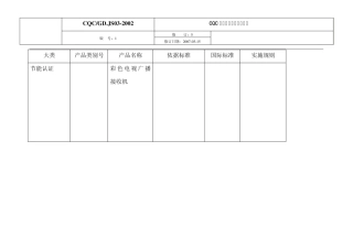CQC节能产品认证目录