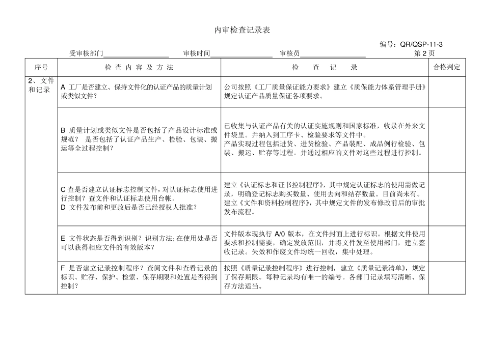 CQC认证内审检查表(附记录)_第2页