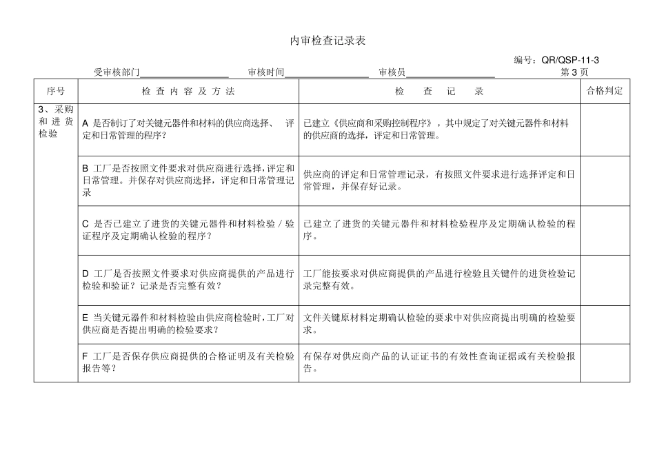 CQC认证内审检查表(附记录)_第3页