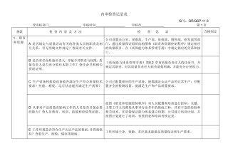 CQC认证内审检查表(附记录)