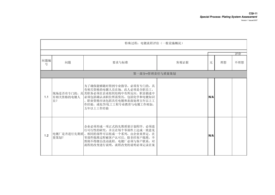 CQI11中文表_第1页