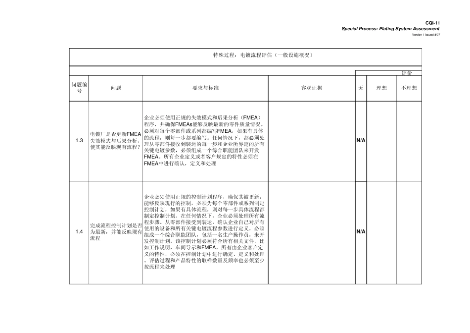 CQI11中文表_第2页