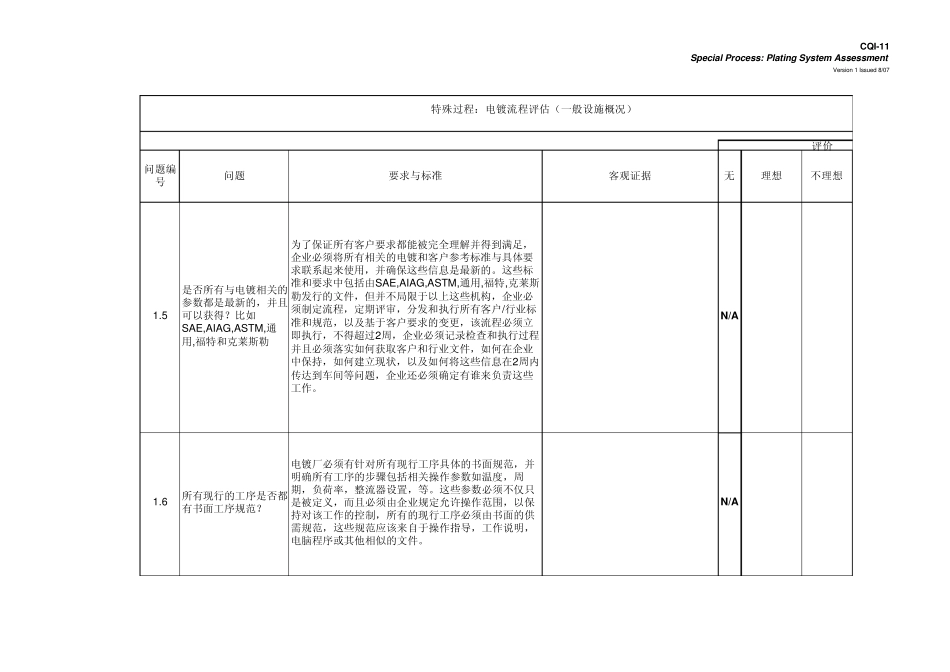 CQI11中文表_第3页