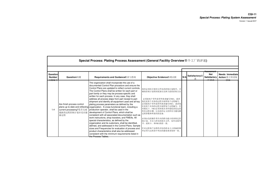 CQI11审核表_第2页