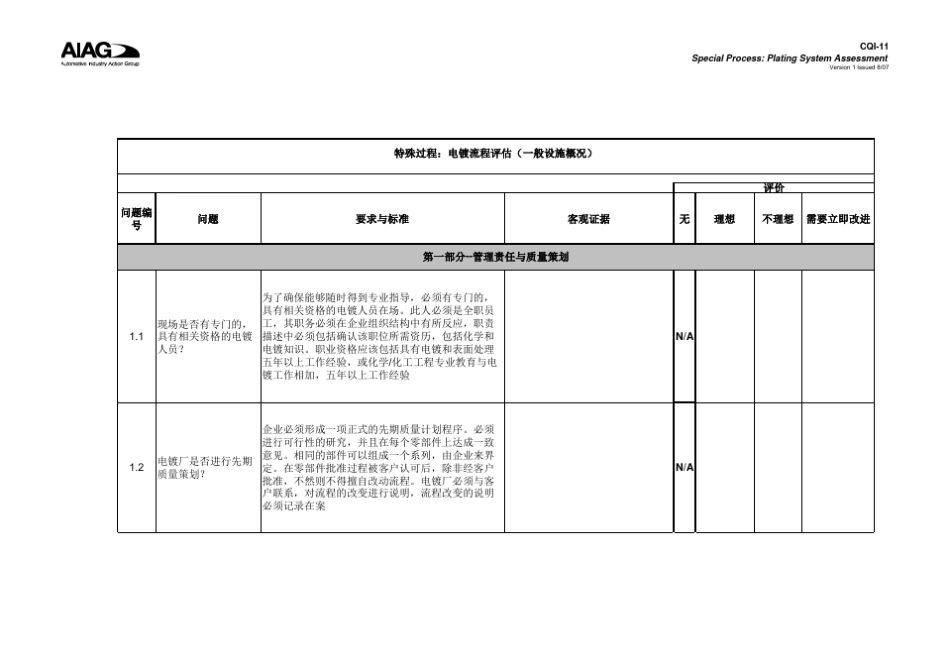 CQI11特殊过程：电镀流程评估_第1页