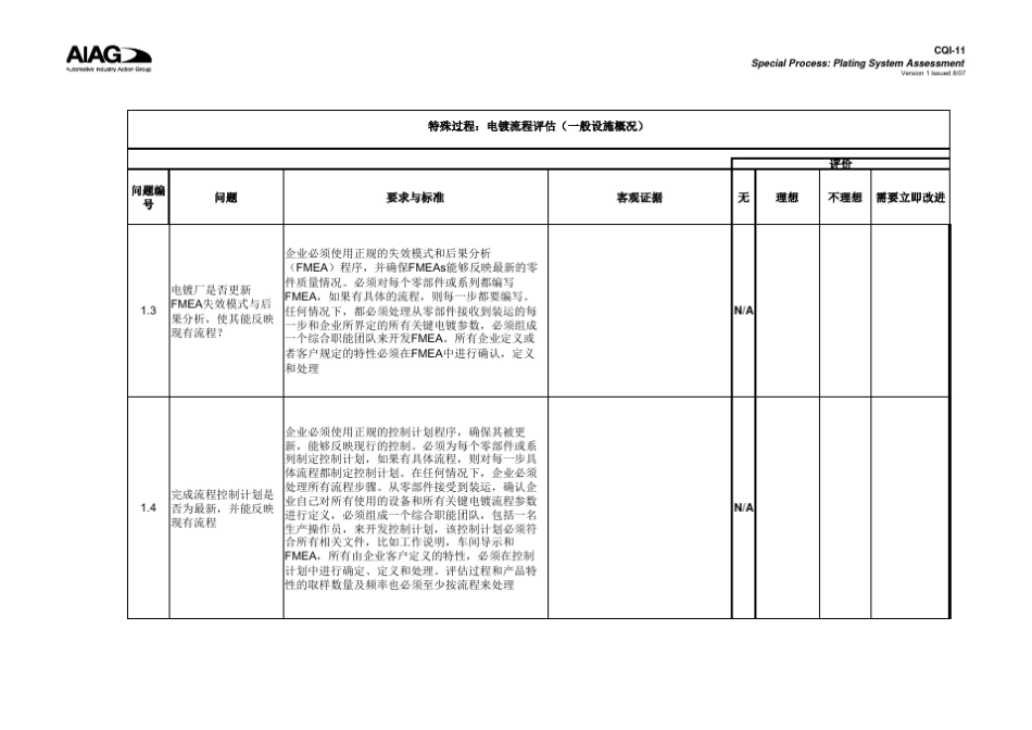 CQI11特殊过程：电镀流程评估_第2页