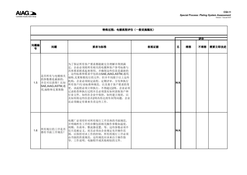 CQI11特殊过程：电镀流程评估_第3页