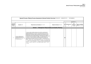 CQI11英汉对照