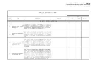 CQI12涂装系统评估表第二版(学员)