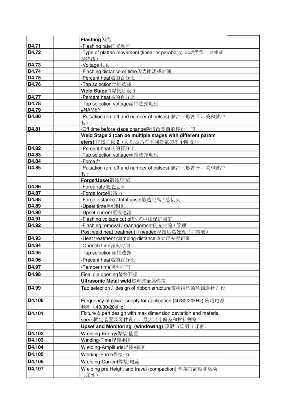 CQI15_特殊过程：焊接系统评估t_第3页
