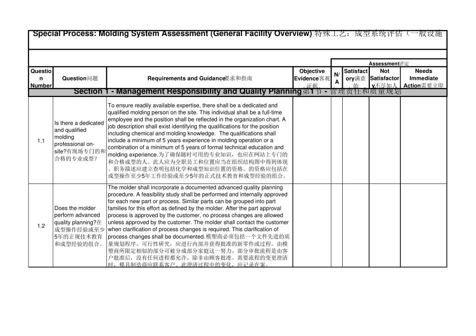 CQI23成型系统评估_第1页