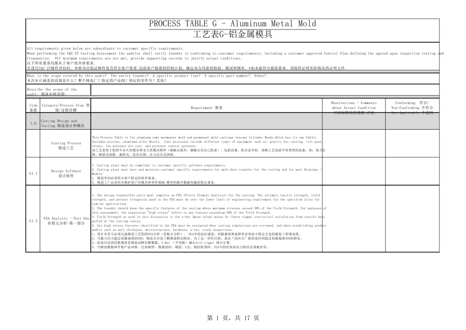 CQI27第二版中英文工艺表G铝金属模具2019.8.27_第1页