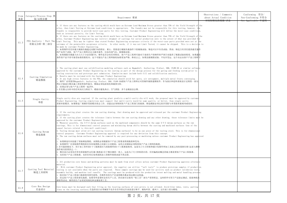 CQI27第二版中英文工艺表G铝金属模具2019.8.27_第2页
