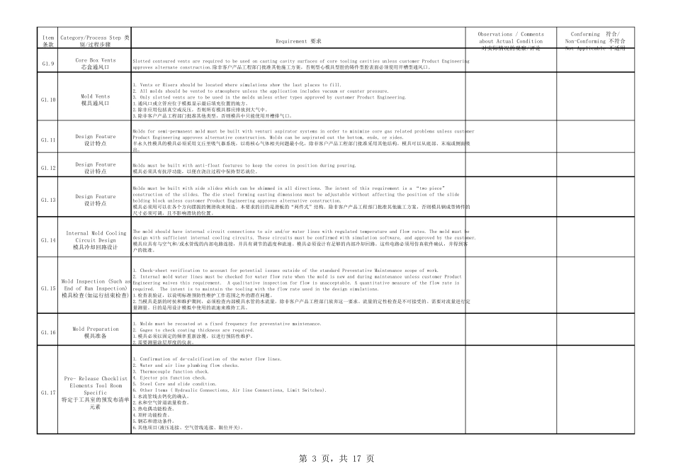 CQI27第二版中英文工艺表G铝金属模具2019.8.27_第3页