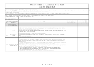 CQI27第二版中英文工艺表G铝金属模具2019.8.27