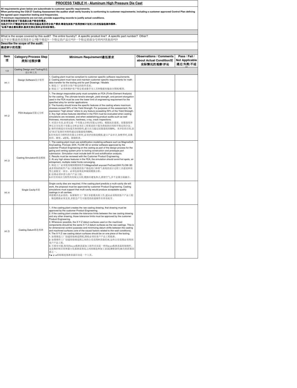 CQI27铸造过程审核_第1页