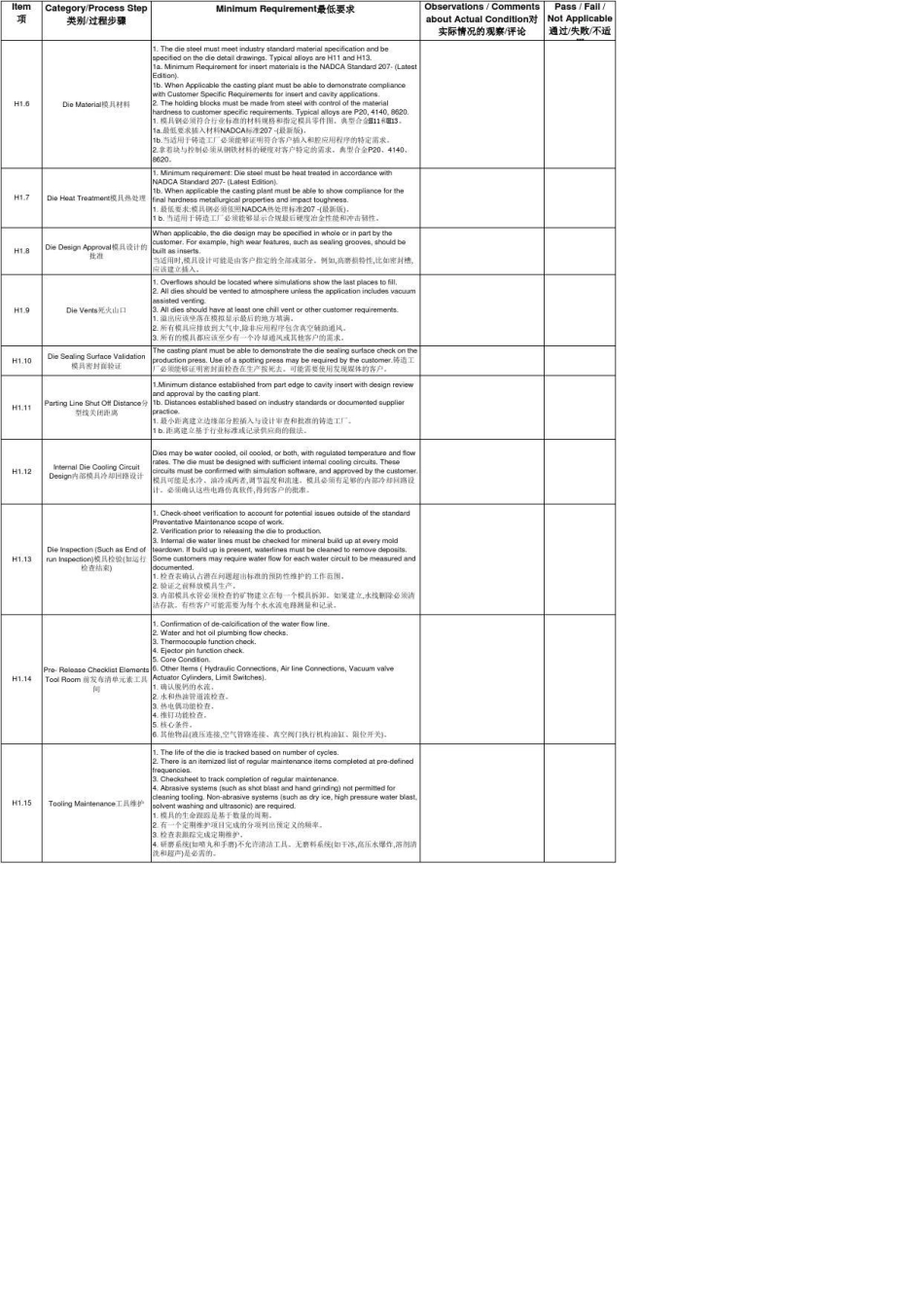 CQI27铸造过程审核_第2页