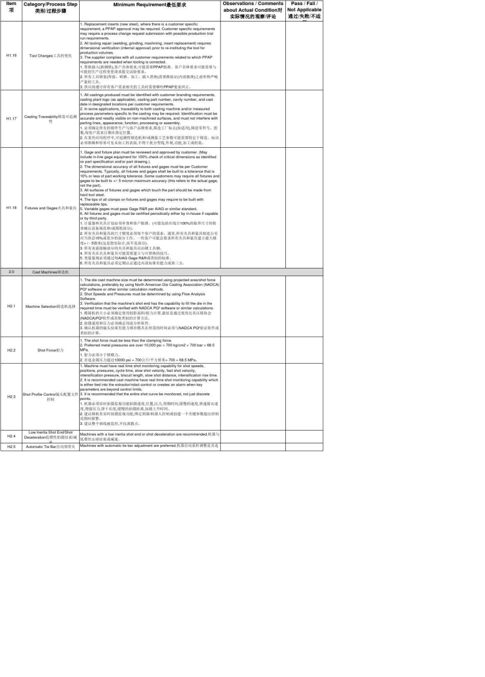 CQI27铸造过程审核_第3页