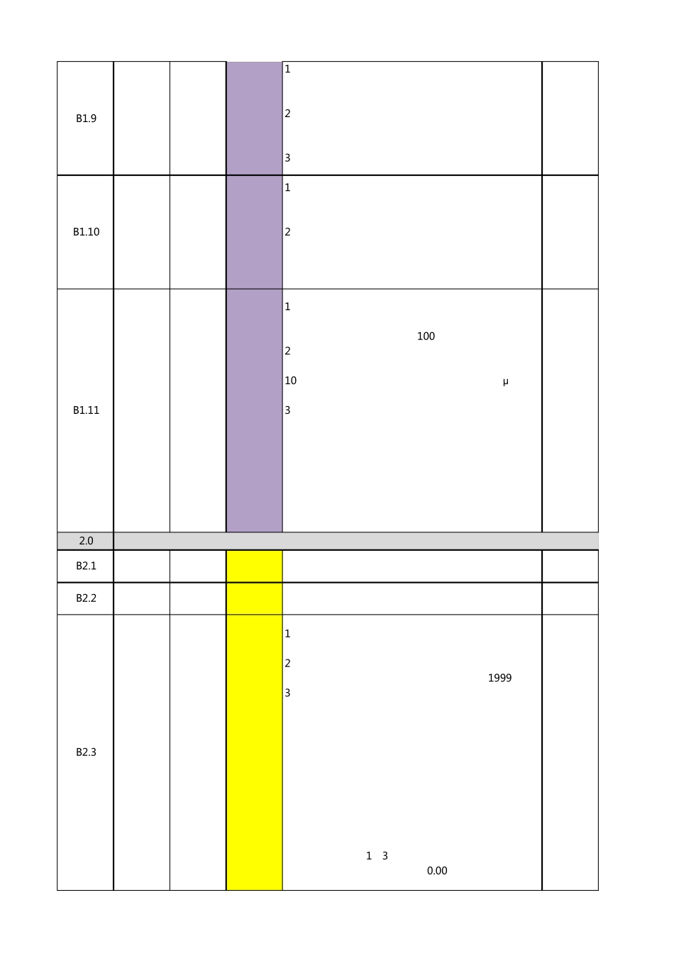 CQI27铸造过程表灰铸铁_第2页