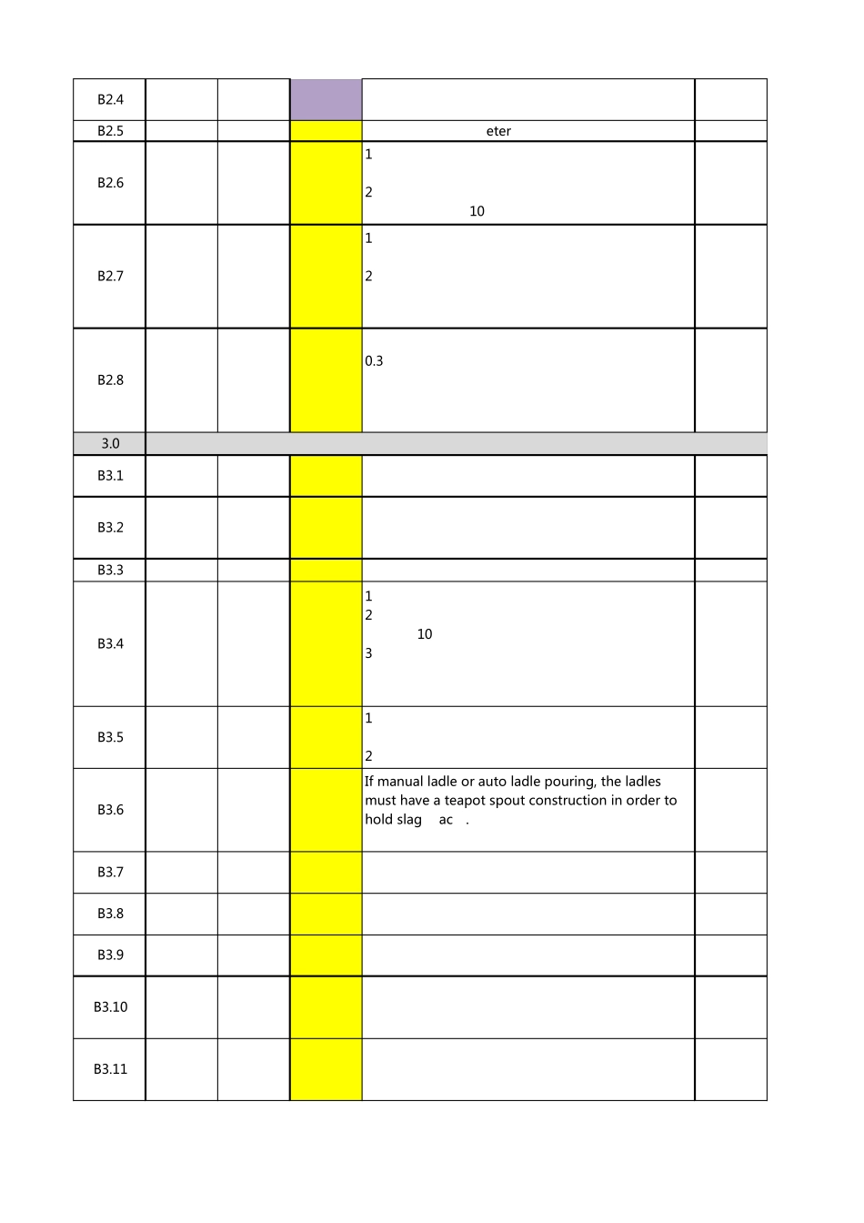 CQI27铸造过程表灰铸铁_第3页