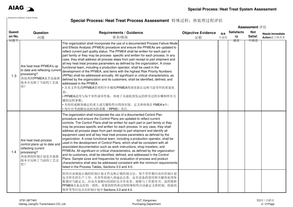 CQI9热处理审核_第2页