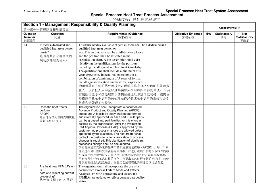 CQI9热处理审核内容表_第1页