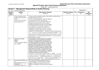 CQI9热处理审核内容表