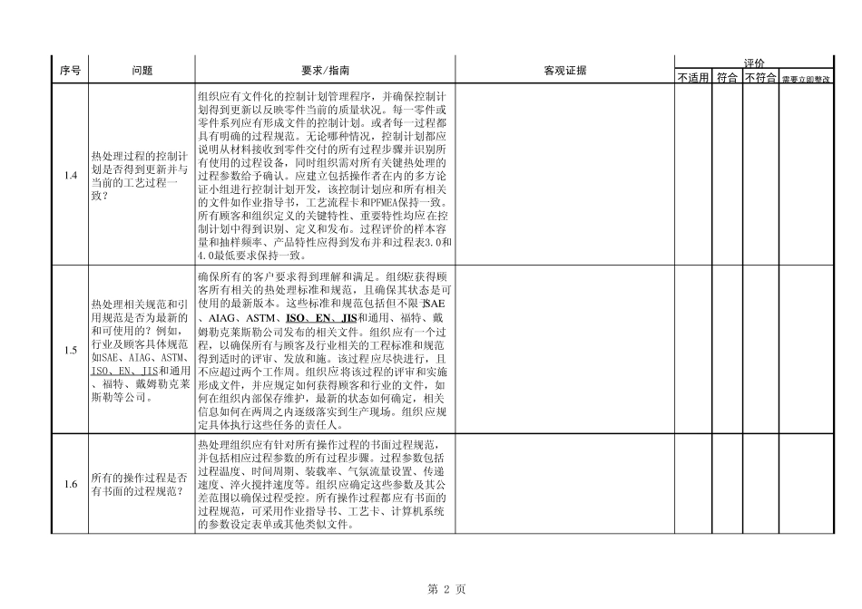 CQI9热处理系统审核第三版_第2页
