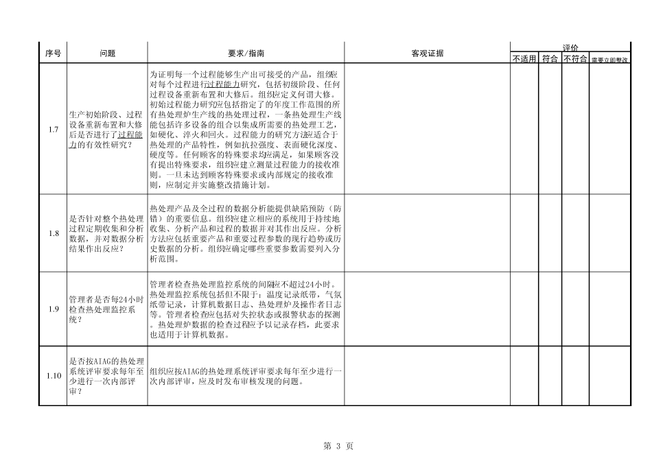 CQI9热处理系统审核第三版_第3页