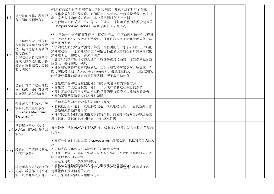 CQI9热处理过程评审表_第2页