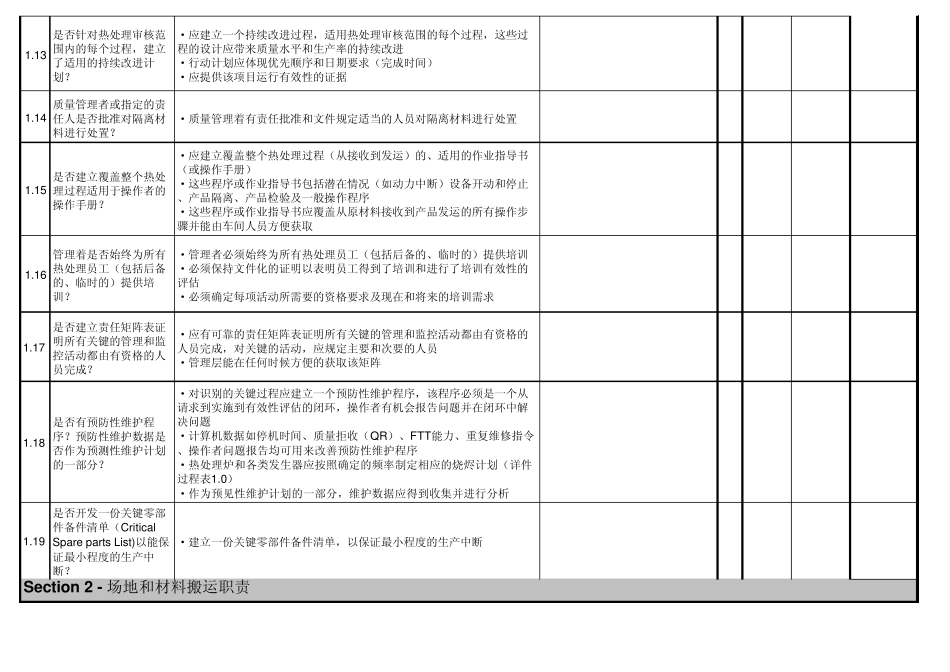 CQI9热处理过程评审表_第3页