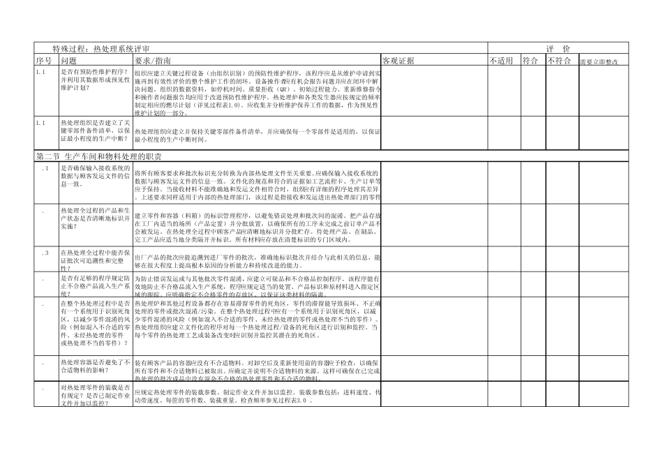 CQI9特殊过程：热处理评审(第二版)评审表_第3页