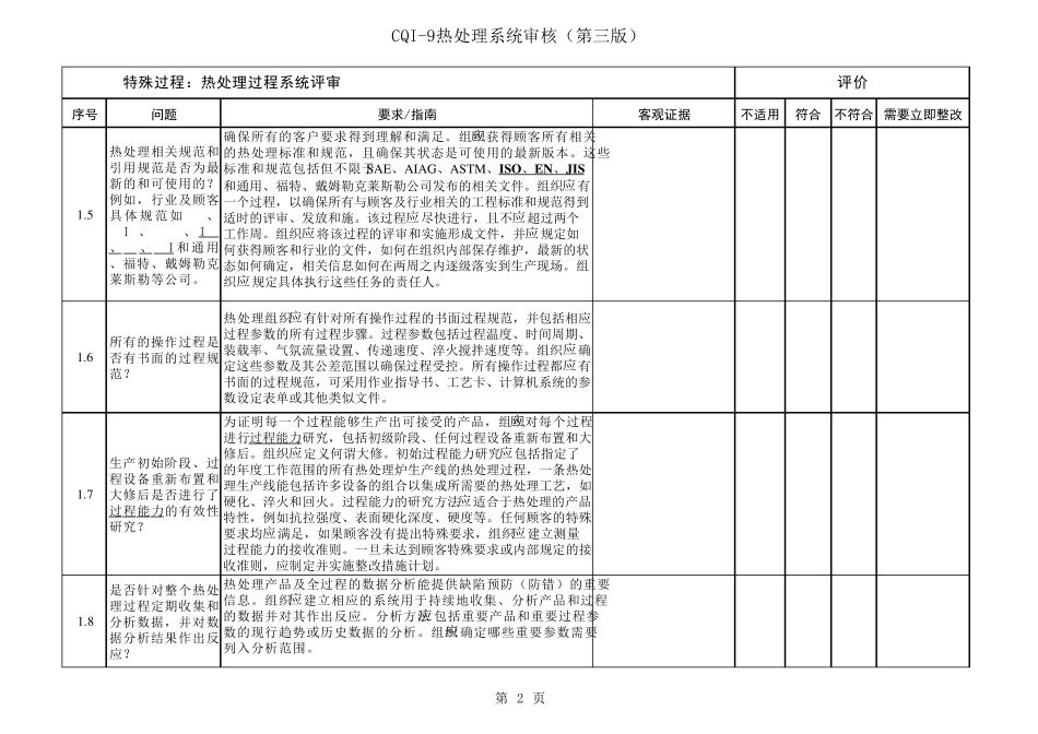 cqi9第三版审核表_第2页