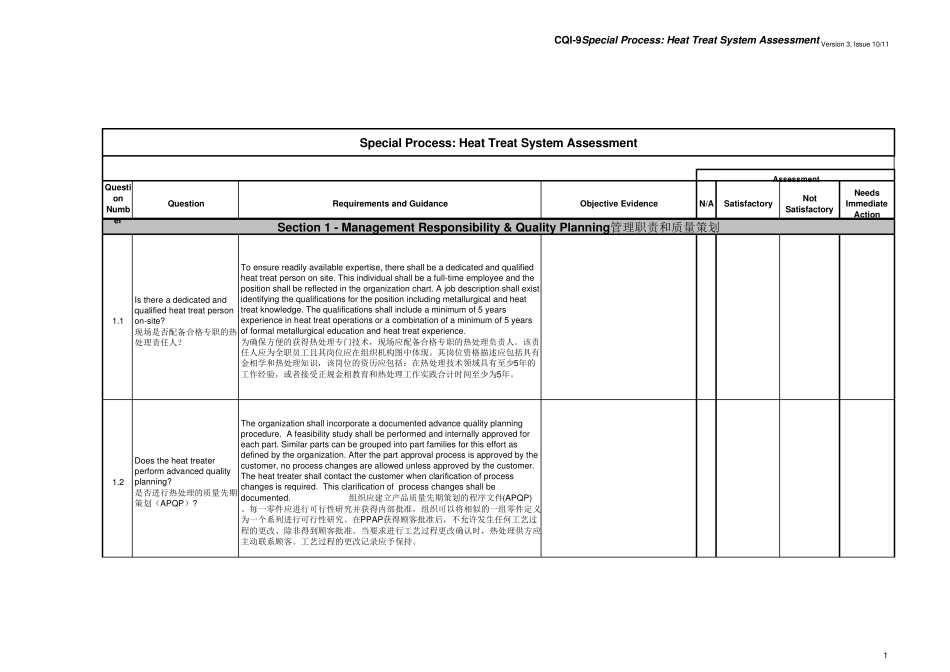 CQI9第三版整套资料(中英文均为最新修正201309)_第1页