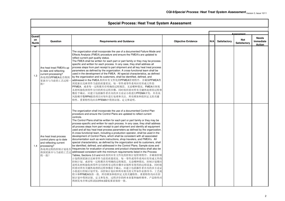 CQI9第三版整套资料(中英文均为最新修正201309)_第2页