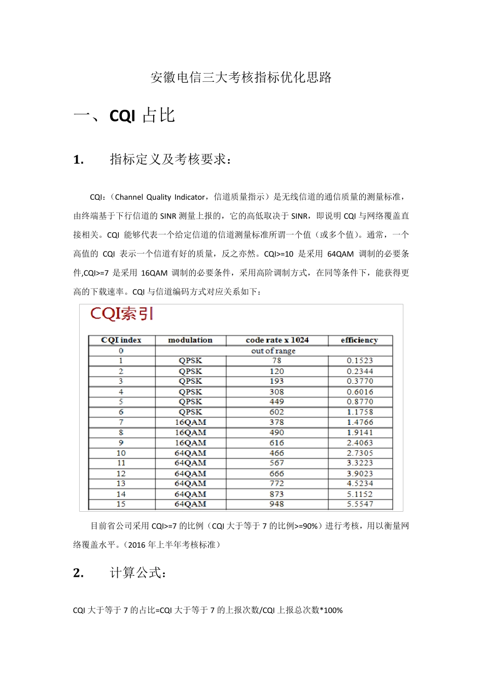 CQI占比优化_第1页