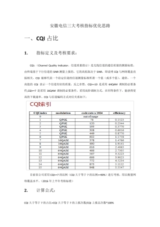 CQI占比优化