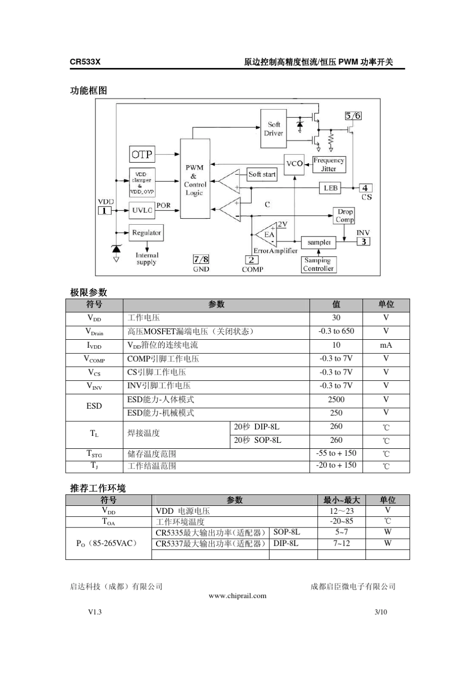 CR5335和CR5336和CR5337中文版技术说明书_第3页