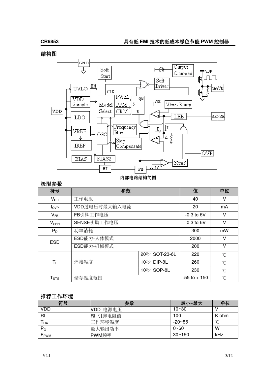 CR6853规格书_第3页