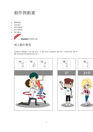 CrazyTalkAnimator产品功能介绍